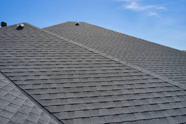 Trusted Harrogate, TN Roofing Service  Experts